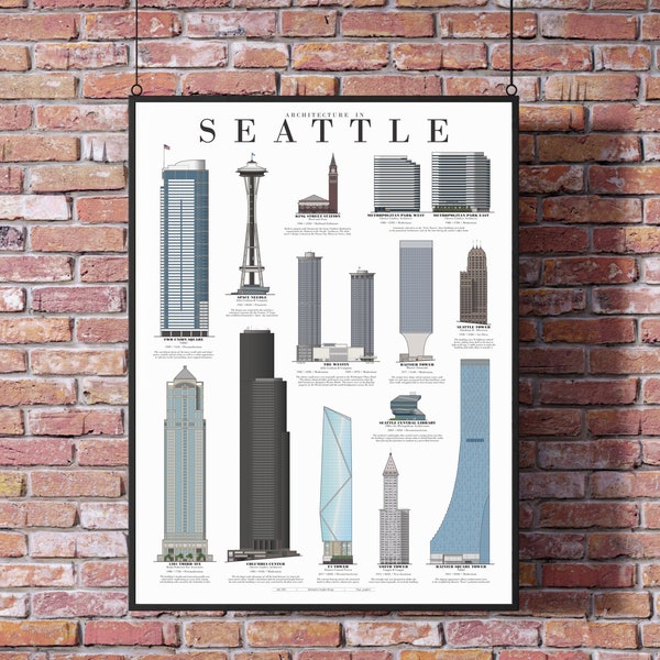 Architecture in Seattle - 18x24 Pop Art Poster