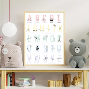 Swiftie ABC’s - baby swiftie - Swiftie Wall Art - Nursery Wall Art - Digital Download