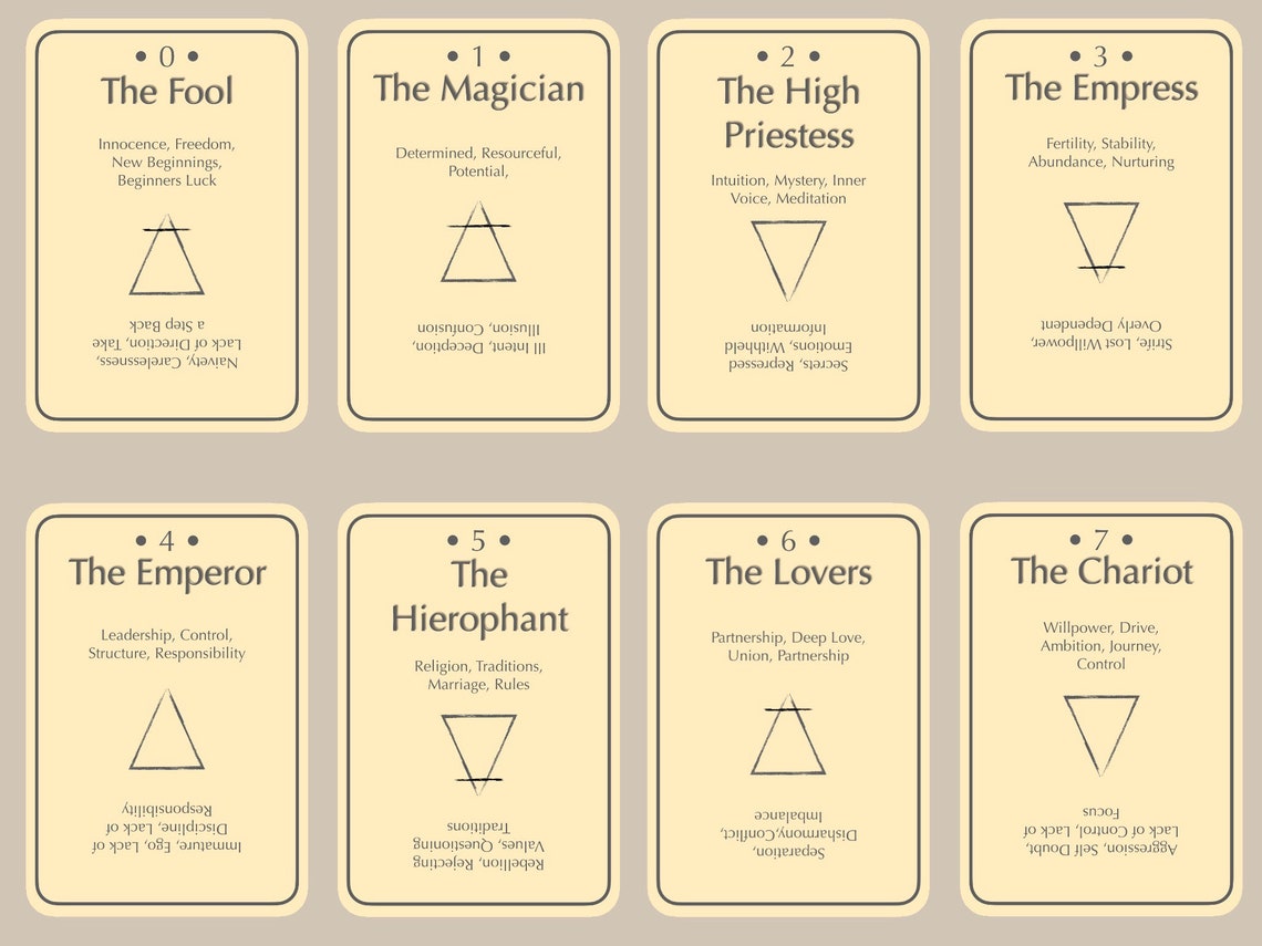Printable Tarot Deck Etsy