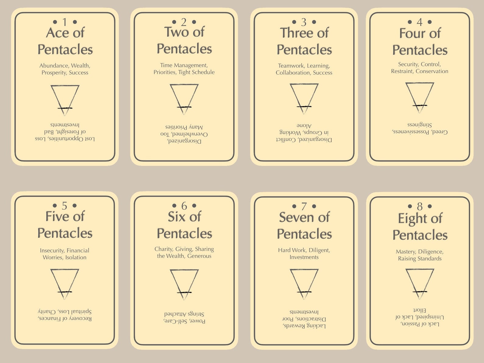 Printable Tarot Deck Etsy