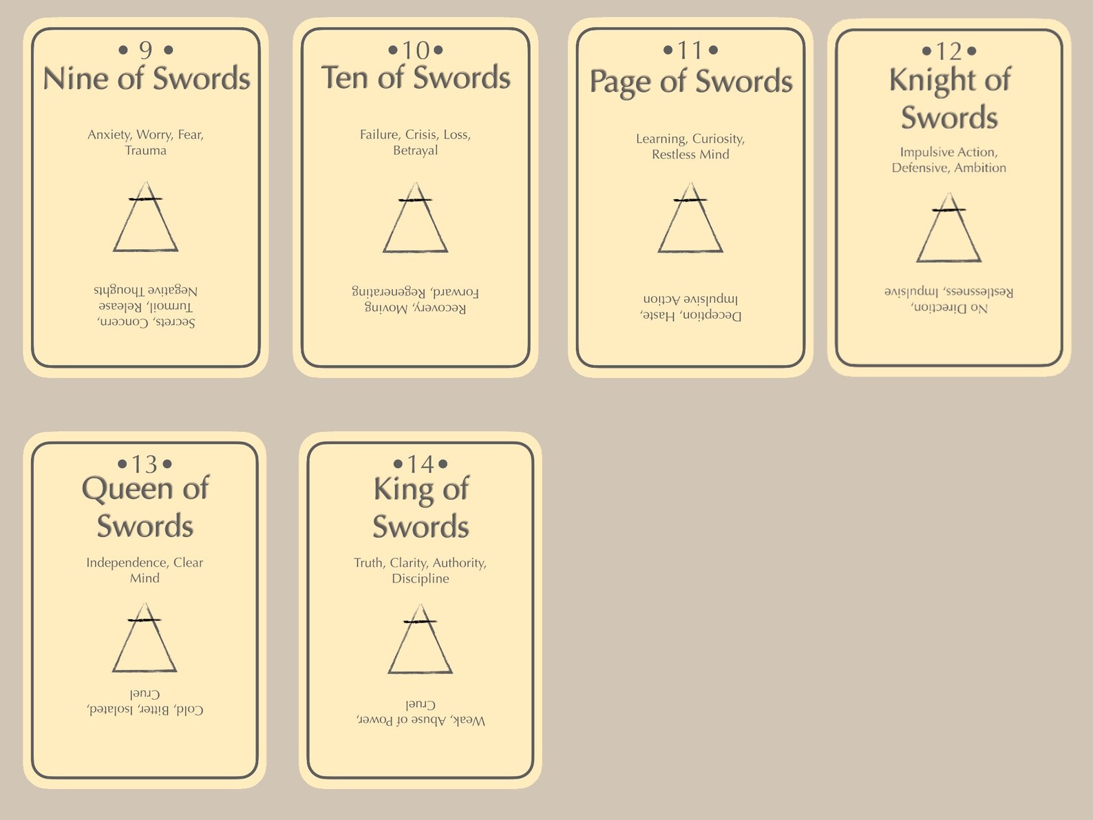 Printable Tarot Deck | Etsy