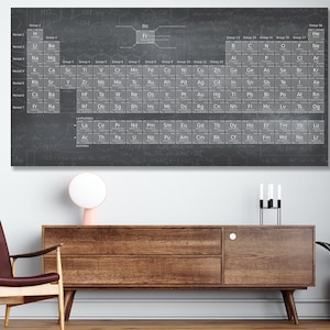 Periodic Table of Elements print canvas Modern School & Office Wall Decor Education poster Extra Large Canvas Art Scientific Illustration