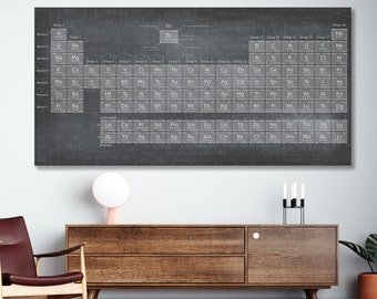 Periodic Table of Elements print canvas Modern School & Office Wall Decor Education poster Extra Large Canvas Art Scientific Illustration