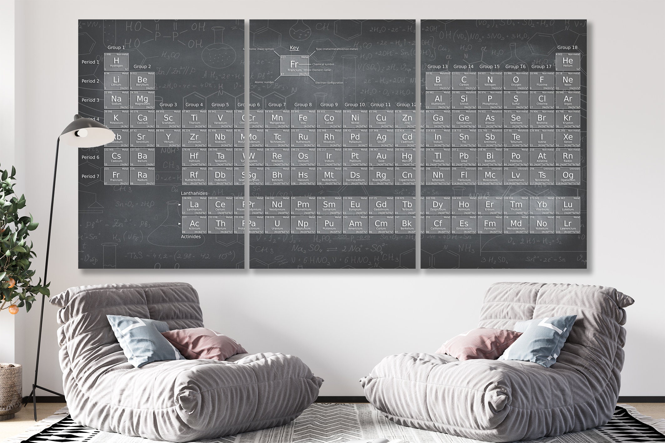 Periodic Table of Elements Print Canvas Modern School & Office - Etsy UK