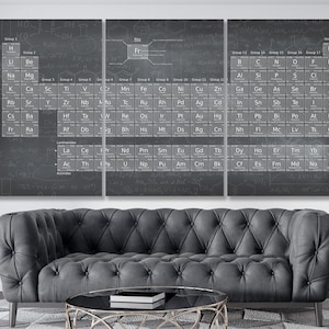 Periodic Table of Elements Canvas Print: Modern School & Office Wall ...