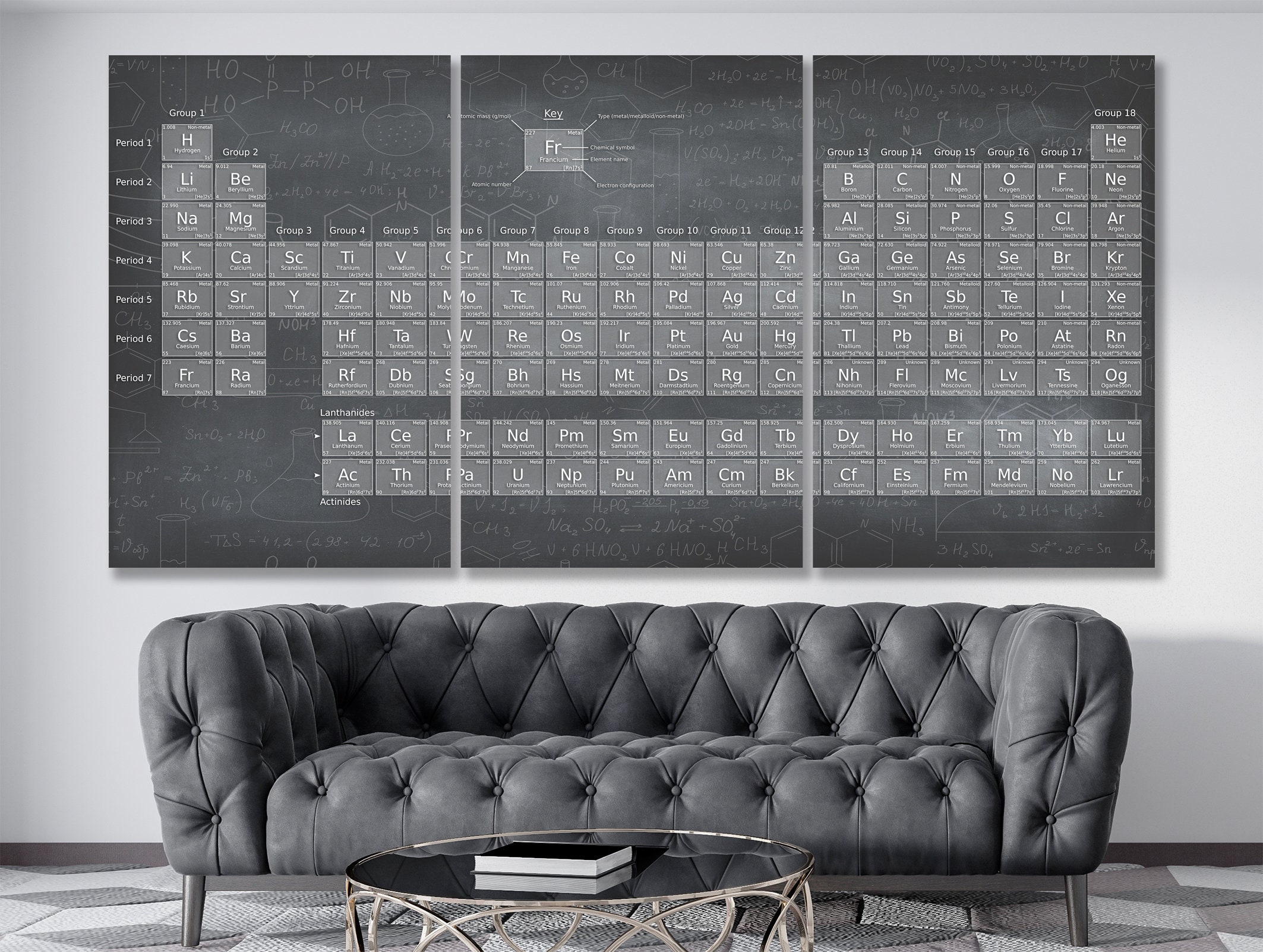 Periodic Table of Elements Canvas Print: Modern School & Office Wall ...