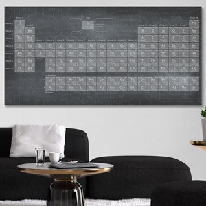 Periodic Table of Elements Canvas Print: Modern School & Office Wall ...