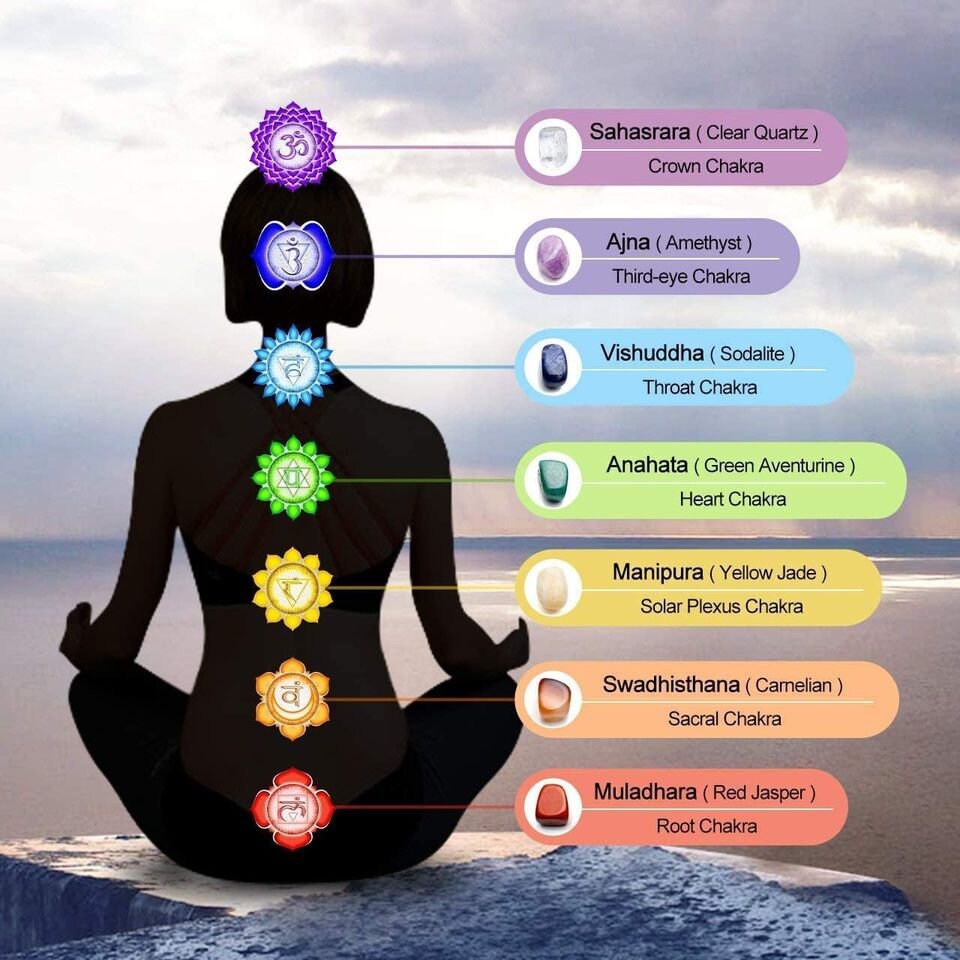 7 Chakra bonded spiral stick / wand Etsy