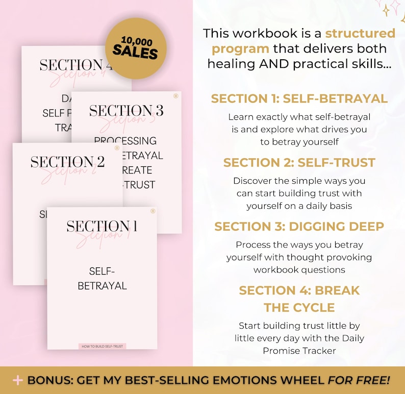 May include: A digital workbook program featuring four sections: Self-Betrayal, Self-Trust, Digging Deep, and Break the Cycle. The text outlines a structured program for healing and practical skills, including a Daily Promise Tracker and a bonus Emotions Wheel.