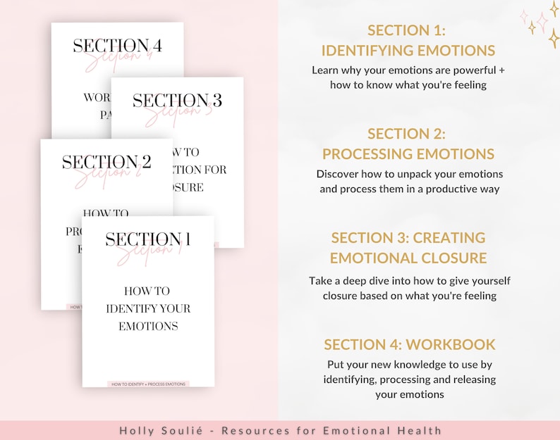 Learn how to identify, process, and understand why you’re feeling emotions while discovering actionable tips for emotional peace.