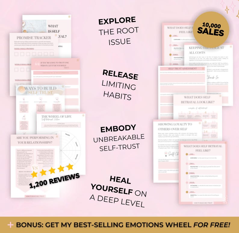 Self Trust Workbook: Guided Journal for Trusting Yourself Again (Personal Growth PDF) image 7