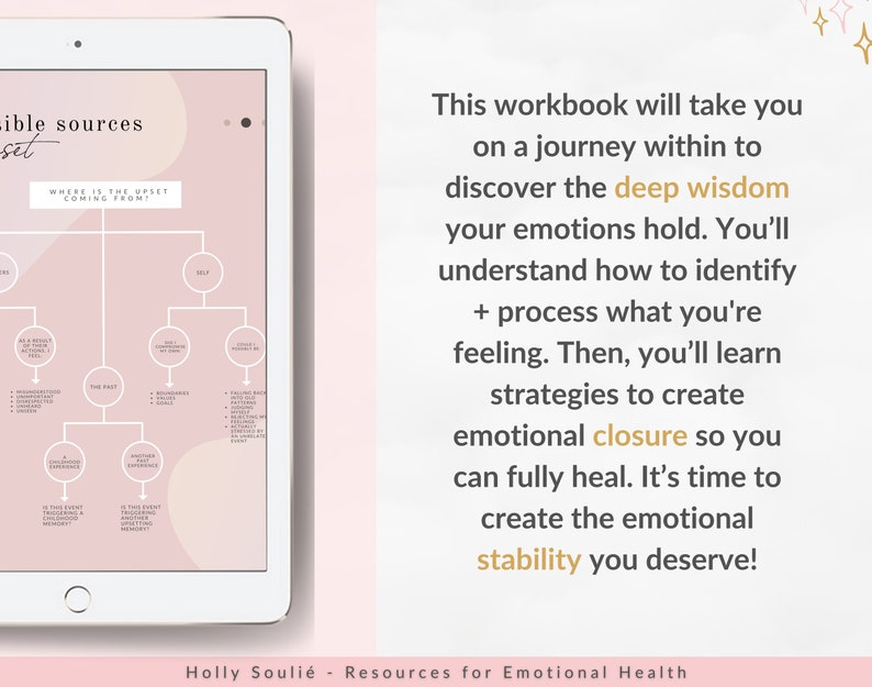 Learn how to identify, process, and understand why you’re feeling emotions while discovering actionable tips for emotional peace.