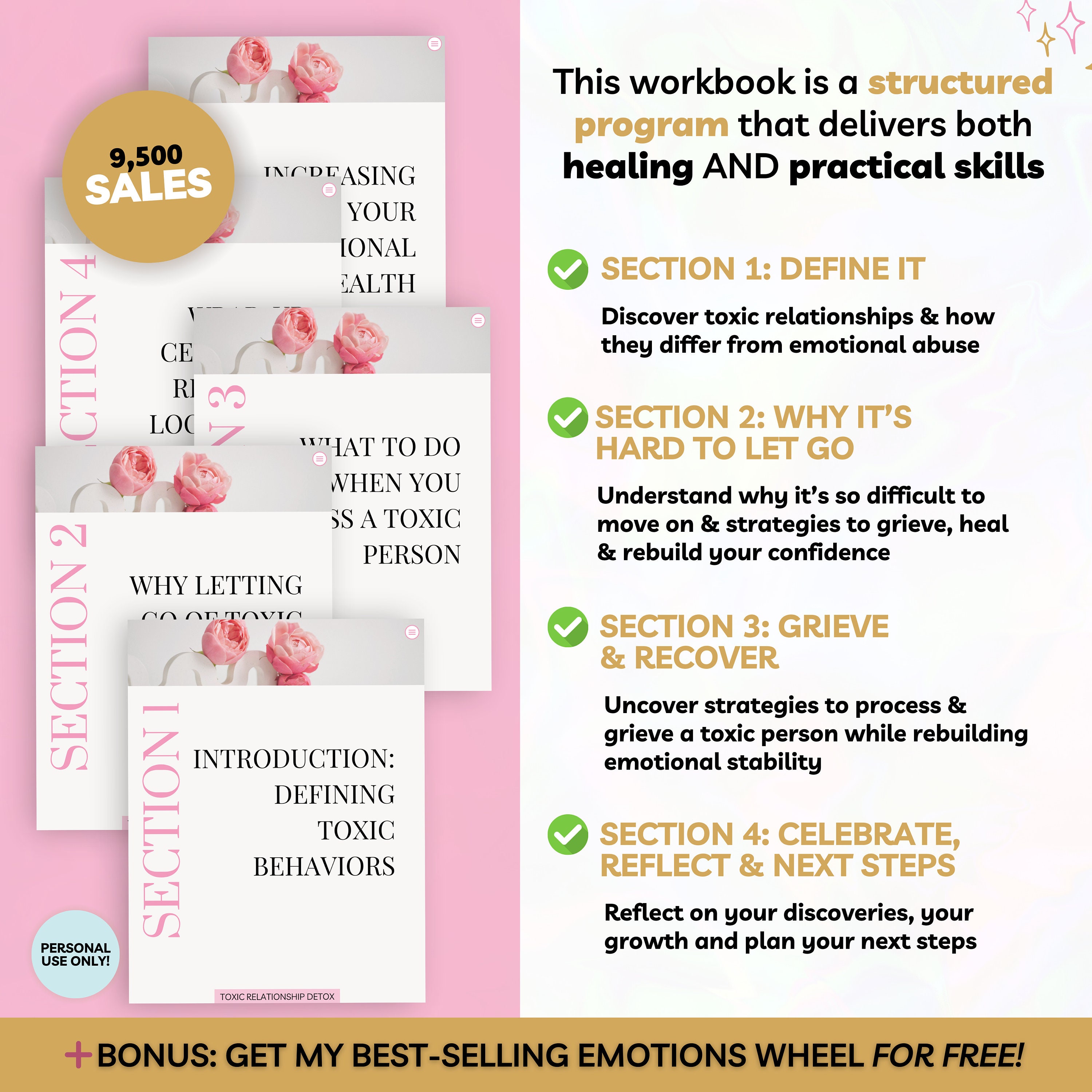 Free Codependency Workbooks PDF