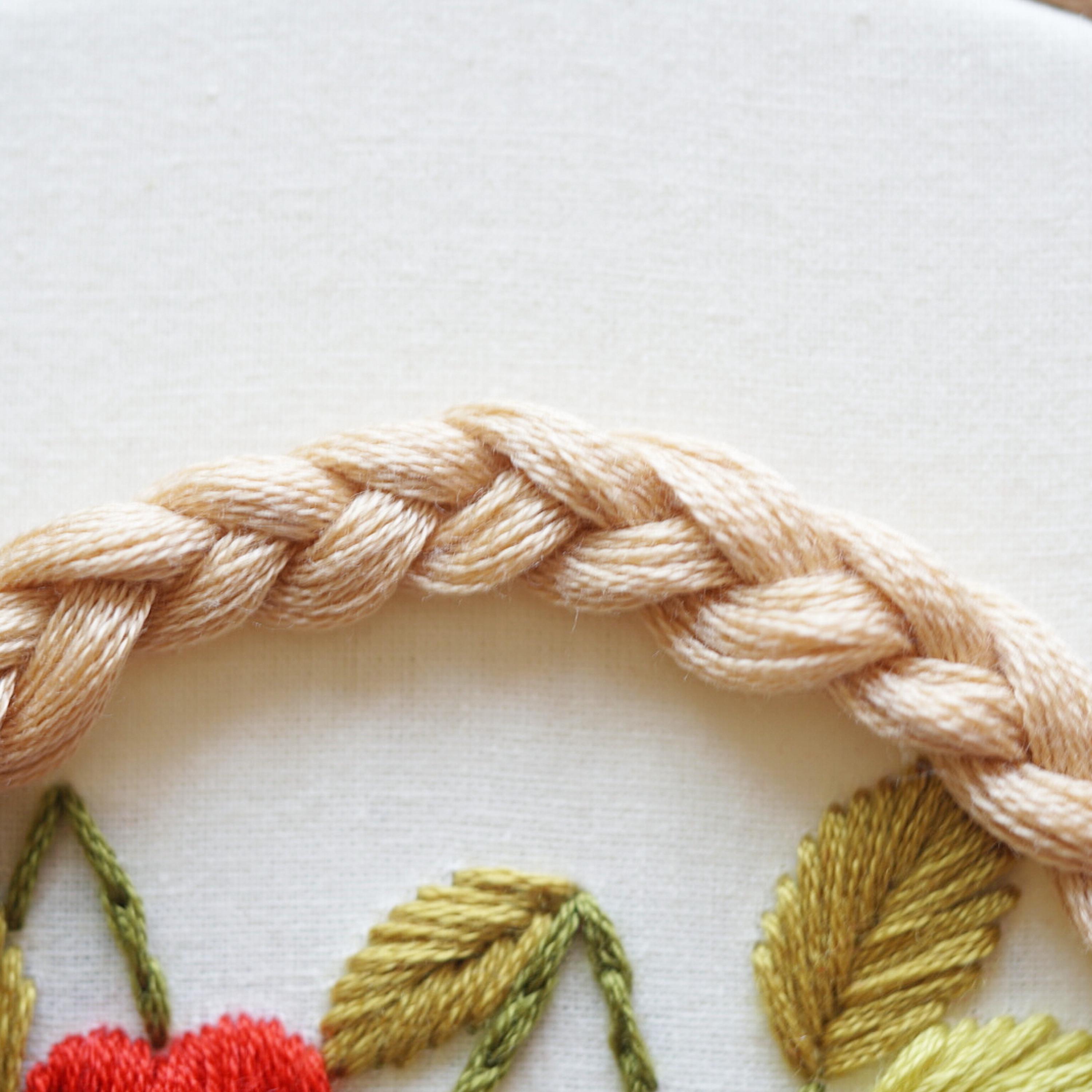 Cherry Basket Embroidery Pattern: Beginner Hand Stitch Project