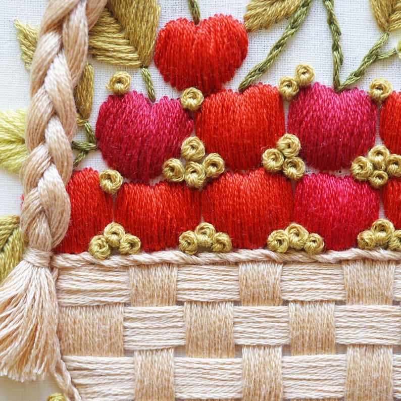 PDF Pattern+ Video Tutorial/cherry Basket-hand Embroidery Pattern ...
