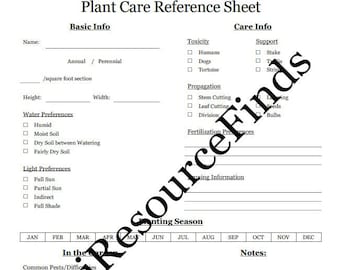 Detailed Plant Care Reference Sheet