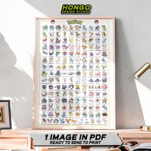 Puede incluir: Un póster imprimible con los 151 personajes originales de Pokémon. Cada Pokémon se representa en su diseño original, con su nombre y número debajo. El póster se titula "Pokémon" y está listo para imprimirse.