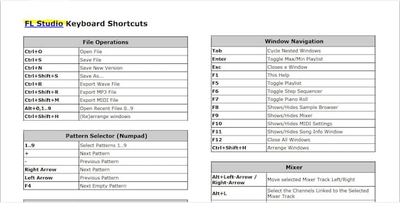 Banglad Rozptyl Stejn Fl Studio 20 Keyboard Shortcuts Koloni ln banglad-rozptyl-stejn-fl-studio-20-keyboard-shortcuts-koloni-ln