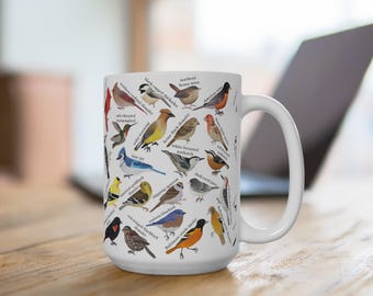 May include: White ceramic mug with a colorful illustration of various birds, including a blue jay, a cardinal, a chickadee, and a sparrow. The mug has a black handle and a white interior.