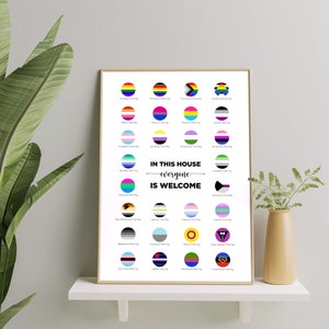 In questa casa tutti sono i benvenuti qui Stampa artistica bandiere LGBT +, In questa casa tutti sono uguali poster, tutti sono i benvenuti qui regalo poster di arte da parete