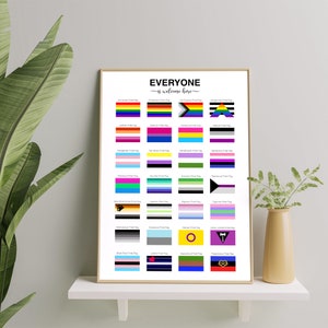 Everyone is Welcome Here LGBTQ+ Flags Art Print, In This House All Are Equal Poster, All Are Welcome Here Wall Art Poster Gift