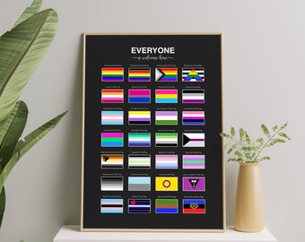 Everyone is Welcome Here LGBTQ+ Flags Art Print, In This House All Are Equal Poster, All Are Welcome Here Wall Art Poster Gift