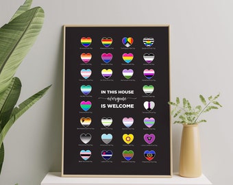 In This House Everyone is Welcome Here LGBT+ Flags Art Print, In This House All Are Equal Poster, Diversity Equality Wall Art Poster