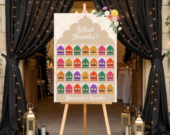 What Jhumka Display Board - Mehndi & Wedding Jewellery Sign – Jhumka Earring Card Holder Personalised Board for Mayoon, Dholki, Custom Décor