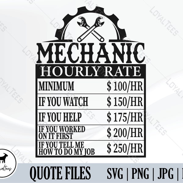 Hourly Rate Svg Etsy