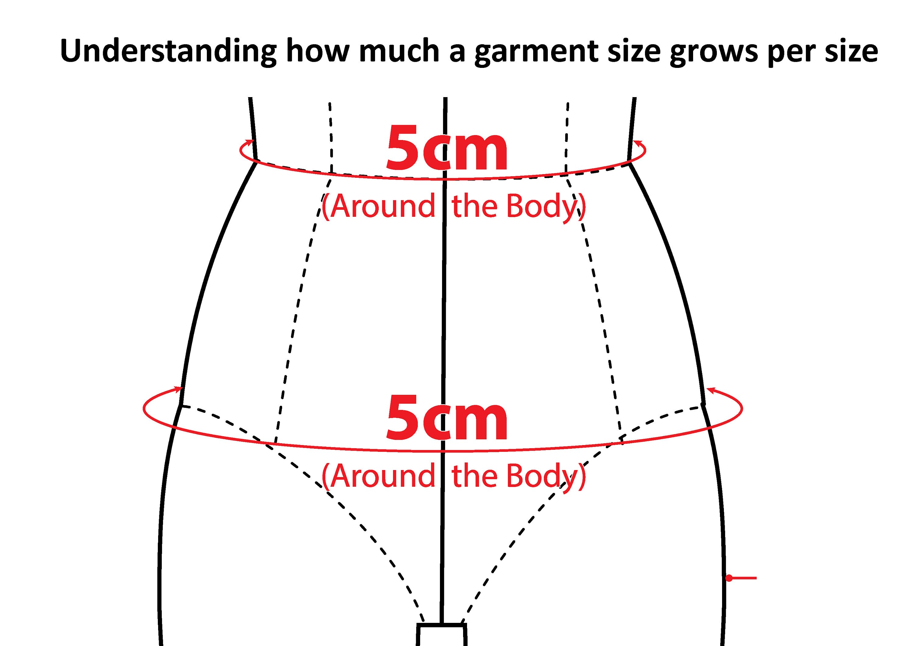 Size Spec Grading Cheat Sheet | Etsy