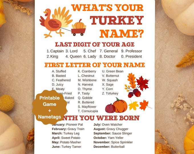 4 Turkey Name Tags With Editable Text DIY Printable Template ...