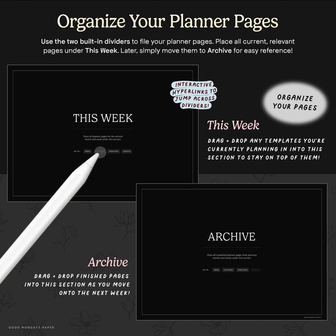 Undated Weekly Dashboard Digital Planner for Goodnotes, Landscape Dark ...