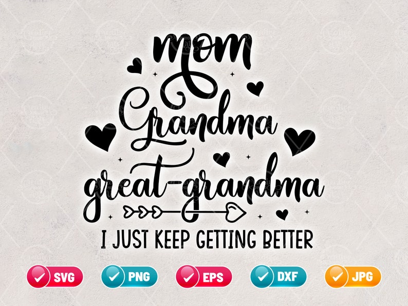 Mom Grandma Great Grandma Svg Eps Png I Just Keep Getting Etsy De