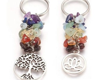 Chakra Gemstone Tassel Handmade Keychain with Tree of Life, Lotus, Triquetra, Triple Moon Goddess, Chinese Knot| ,Fertility Goddes,Pentacle