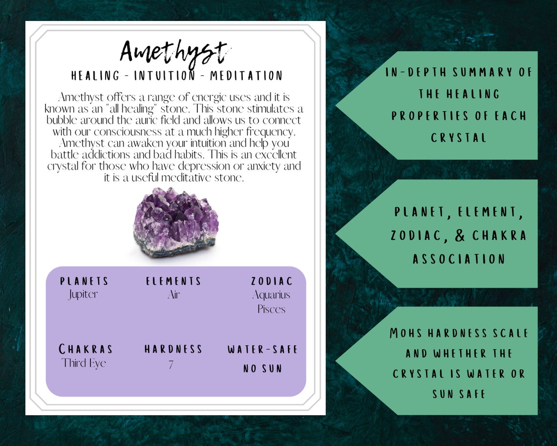 Crystal Meanings Printable Guide Crystal Cheat Sheet for Etsy