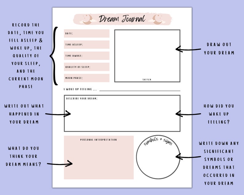 Dream Journal Printable Tracker PDF - Etsy