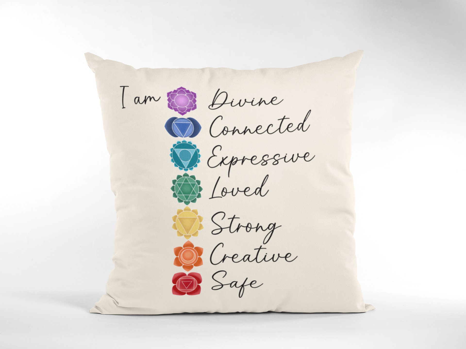 Floral Affirmation PNG: Floral Energy Centers (digital Download), Yoga ...