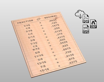 CNC-fractie naar decimalen Snelle referentiegrafiek, Lasergesneden bestanden, Glowforge, Laser SVG-bestand, Vcarve, CNC