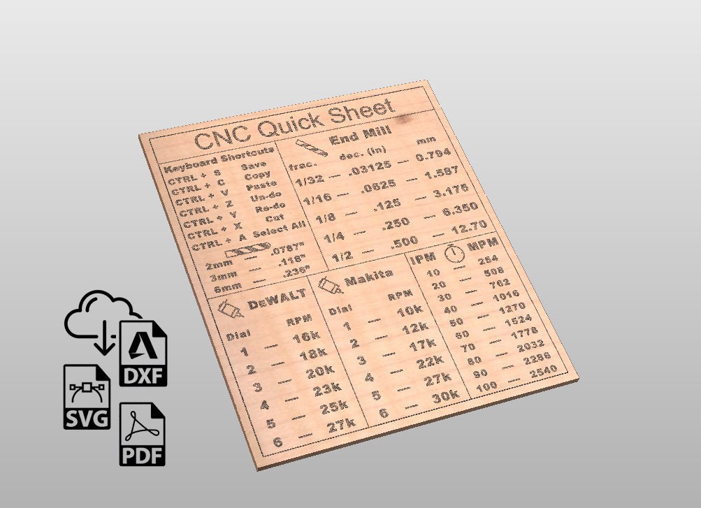 CNC Quick Reference Chart Laser Cut Files Laser Etsy