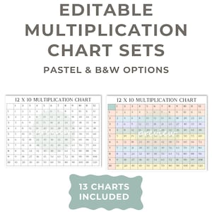 Tabla de multiplicar / Imprimibles para la educación en casa / Imprimibles para tutores / Recursos de matemáticas