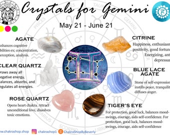 Gemini Zodiac Crystal Healing Kit