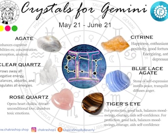 Gemini Zodiac Crystal Healing Kit