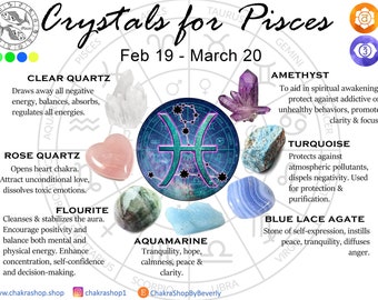 Crystals for Pisces