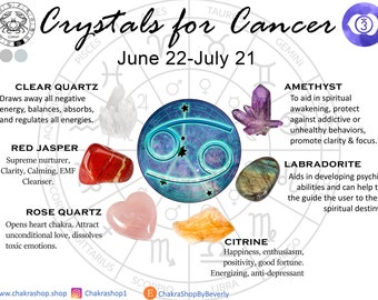 Cancer Zodiac Crystal Healing Kit