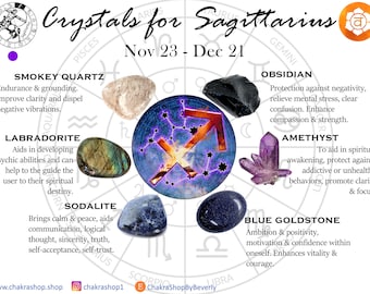 Crystals for Sagittarius