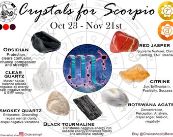 Crystals for Scorpio