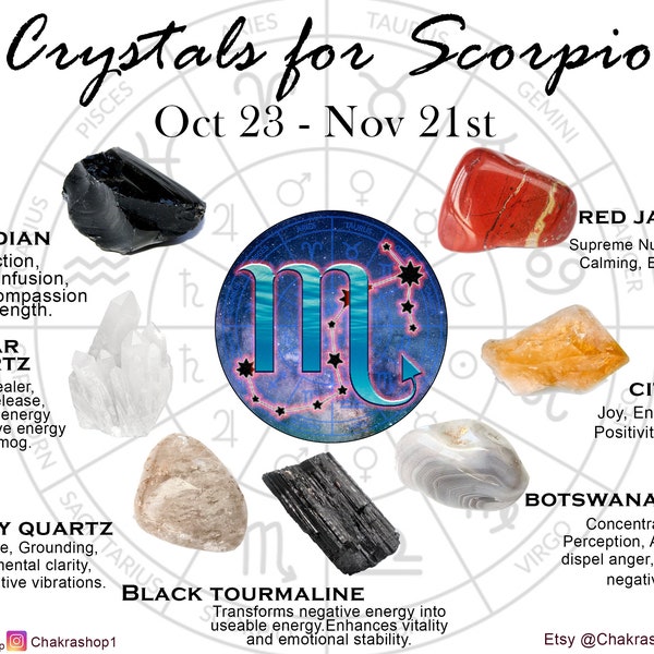 Crystals for Scorpio