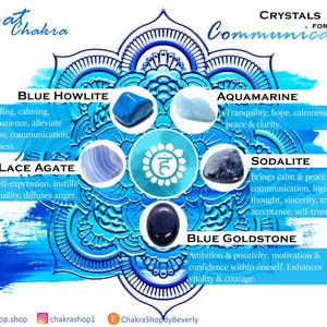 Throat Chakra Kit