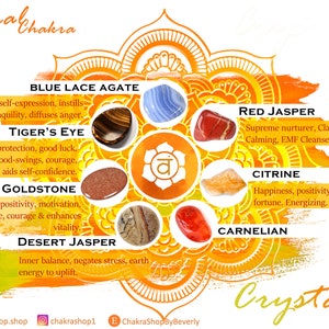 Sacral Chakra Sage Kit
