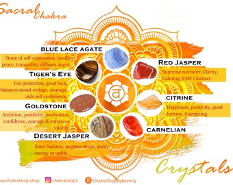 Sacral Chakra Sage Kit